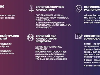 Москва, ТРЦ "Люблю молл"