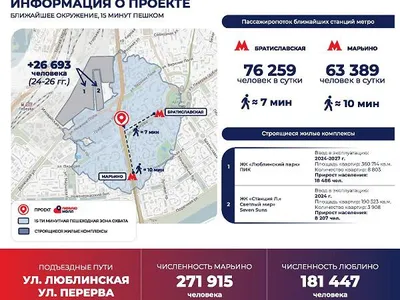 Москва, ТРЦ "Люблю молл"