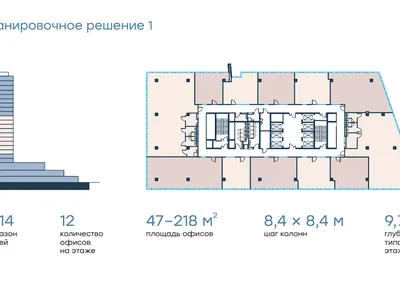 Москва, Level work Воронцовская
