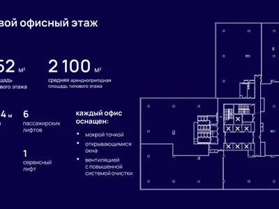 Москва, БК Прокшино