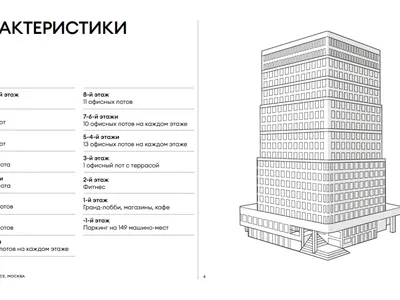Москва, БЦ Mount
