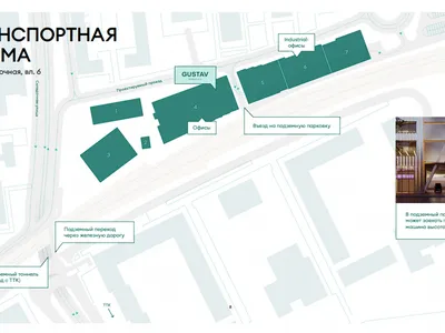 Москва, Кластер GUSTAV