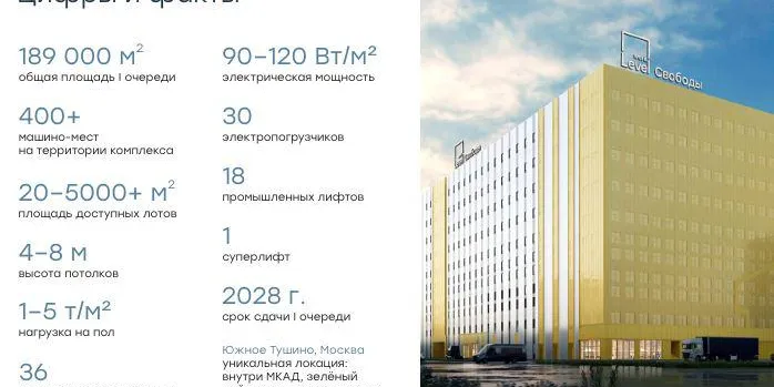 Москва, Level work Свободы