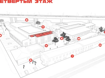Москва, Красный путь