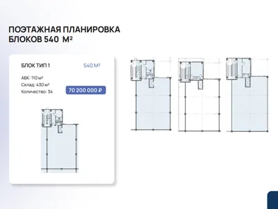 МО, I-SKLAD