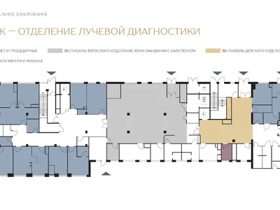 Москва, Строгино, БЦ СитиСтрогино