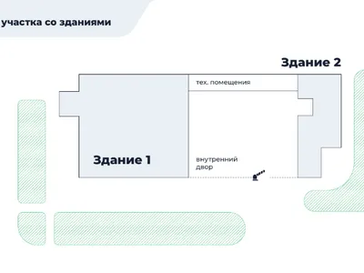 МО, Долгопрудный, Супермаркет "Магнит"