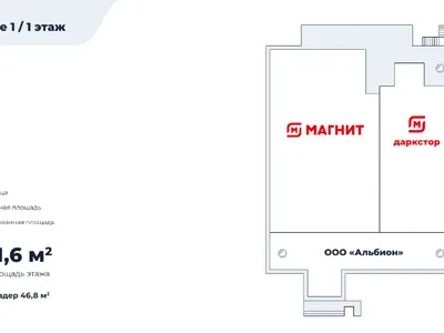 МО, Долгопрудный, Супермаркет "Магнит"