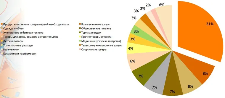 Торговые центры на грани нервного срыва — иллюстрация 2.1