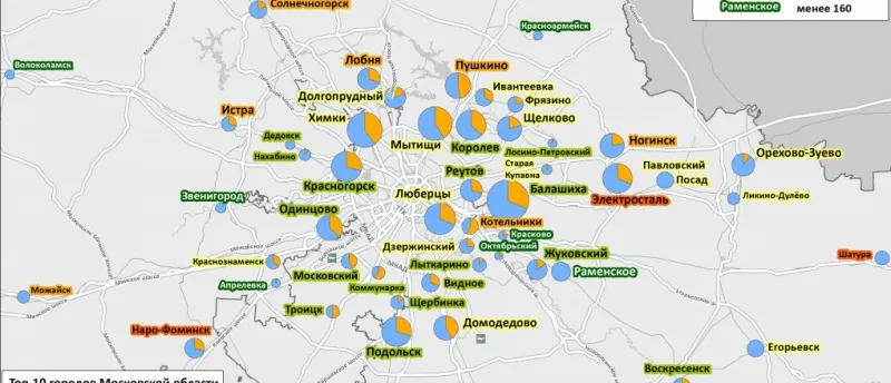 RRG рассчитала обеспеченность подмосковных городов магазинами DIY