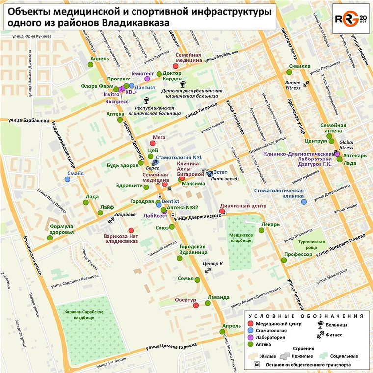 Анализ коммерческой инфраструктуры жилых комплексов Владикавказа — иллюстрация 1.1