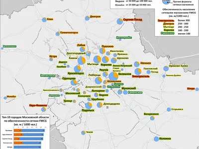 Москва уступила Подмосковью по обеспеченности продуктовыми магазинами — иллюстрация 2.4