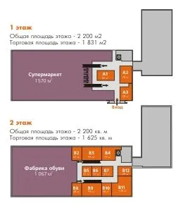 Планировки